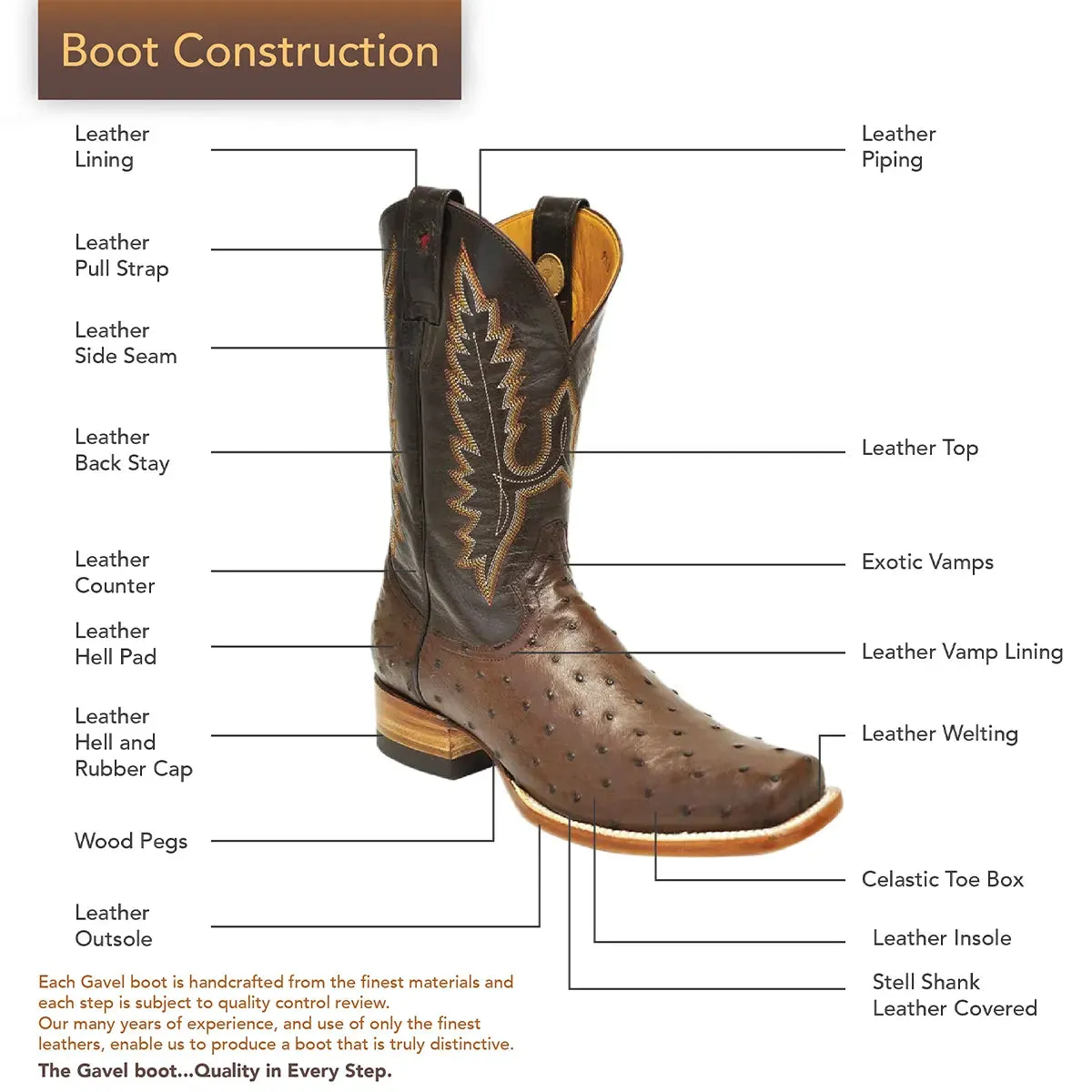 Antonio Full Quill Ostrich Stockman Square Toe Boot - Oryx