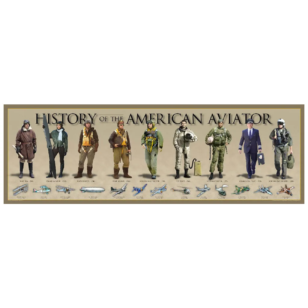 History of the American Aviator Print